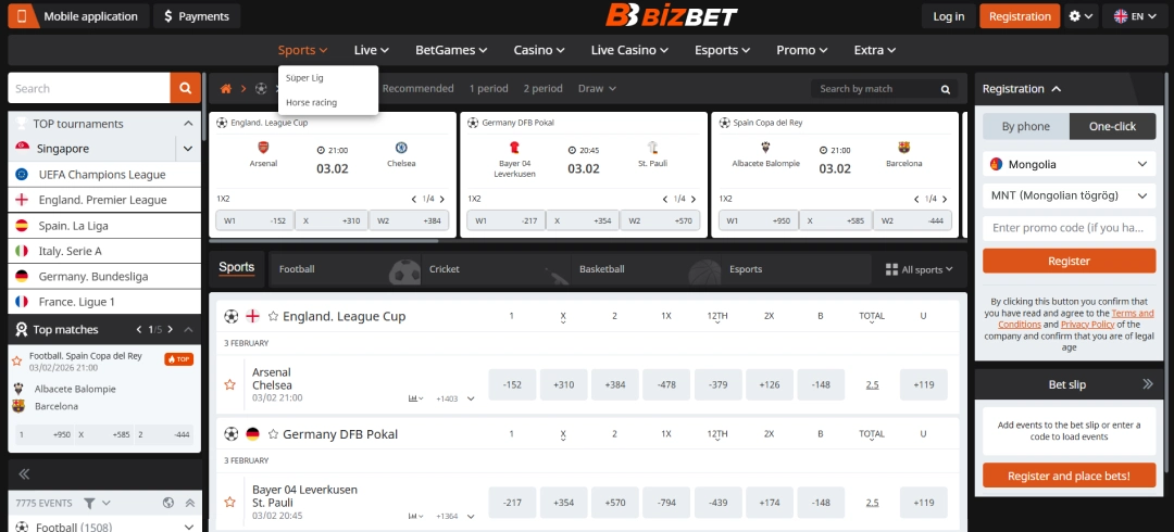 bizbet-overview